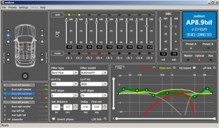 Audison AP 5.9 Bit Процессорный усилитель – цена, описание и отзывы — фото