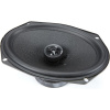 Morel Maximo Coax 6x9 no Grill 2-х полосная коаксиальная акустика – цена, описание и отзывы — фото