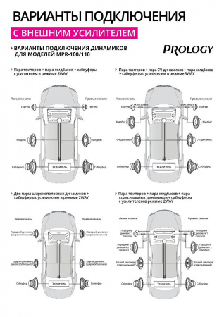 Prology MPR-100 Магнитола (Головное устройство) – цена, описание и отзывы — фото