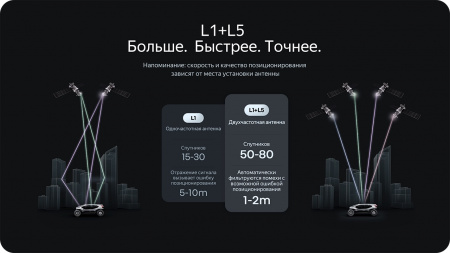 Teyes CC4 PRO 8-128 10" Магнитола (Головное устройство) – цена, описание и отзывы — фото