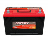 Odyssey 65-760