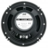 JVC CS-JS600 2-х компонентная акустика – цена, описание и отзывы — фото