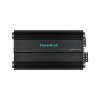 Hannibal Green Line GL-130.4